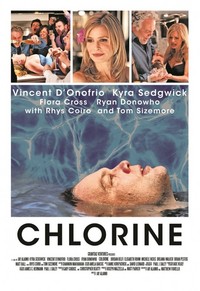 Chlorine 