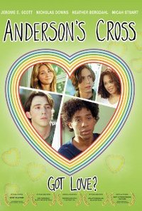 Anderson's Cross