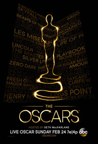 The 85th Academy Awards