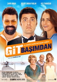 Git Basimdan
