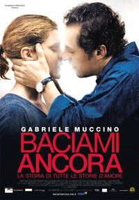 Kiss Me Again (Baciami ancora)